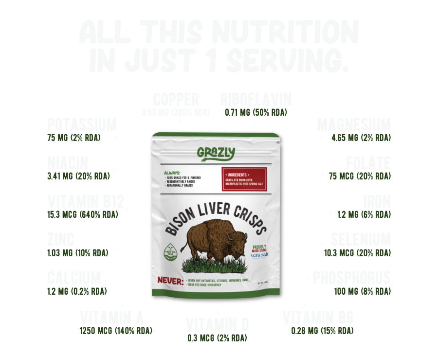 Bison Liver Crisp Variety Pack