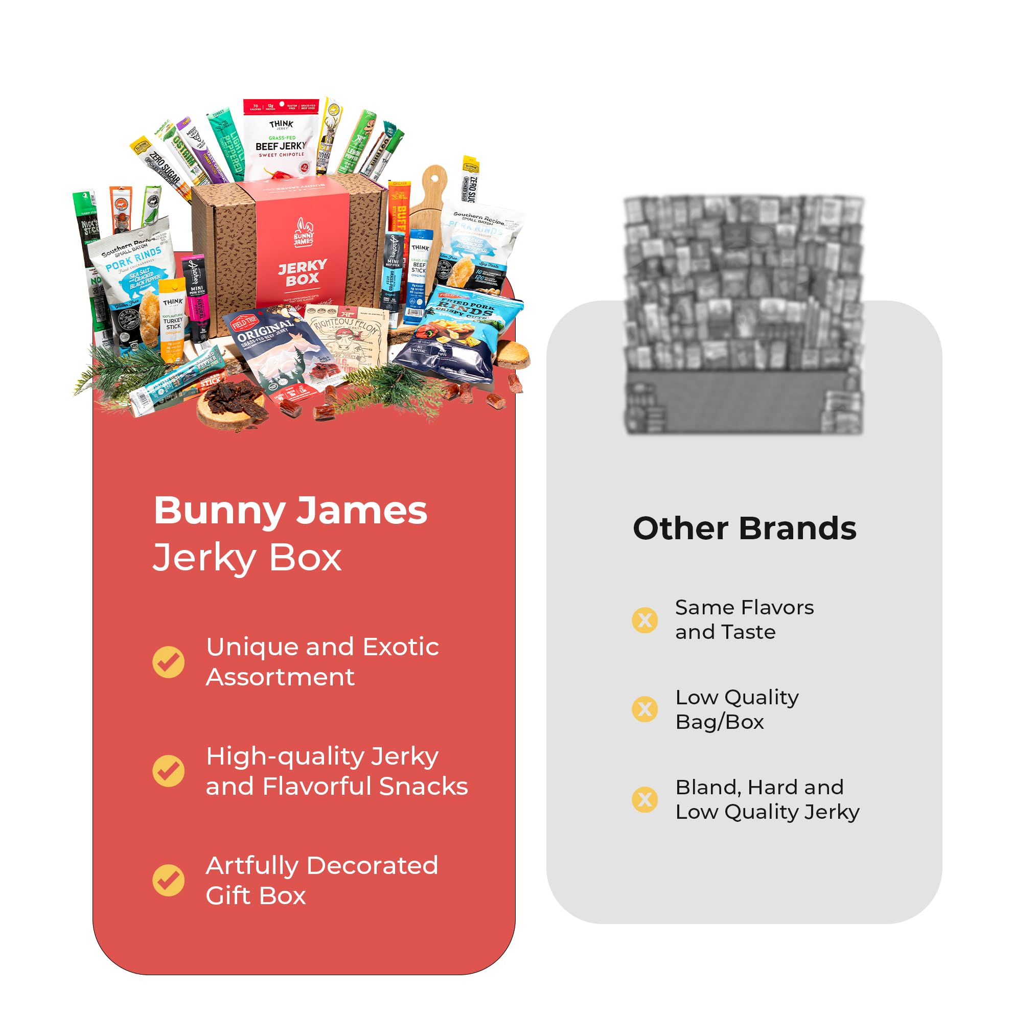 Premium Beef Jerky Gift Basket - Exotic Variety Pack for Men