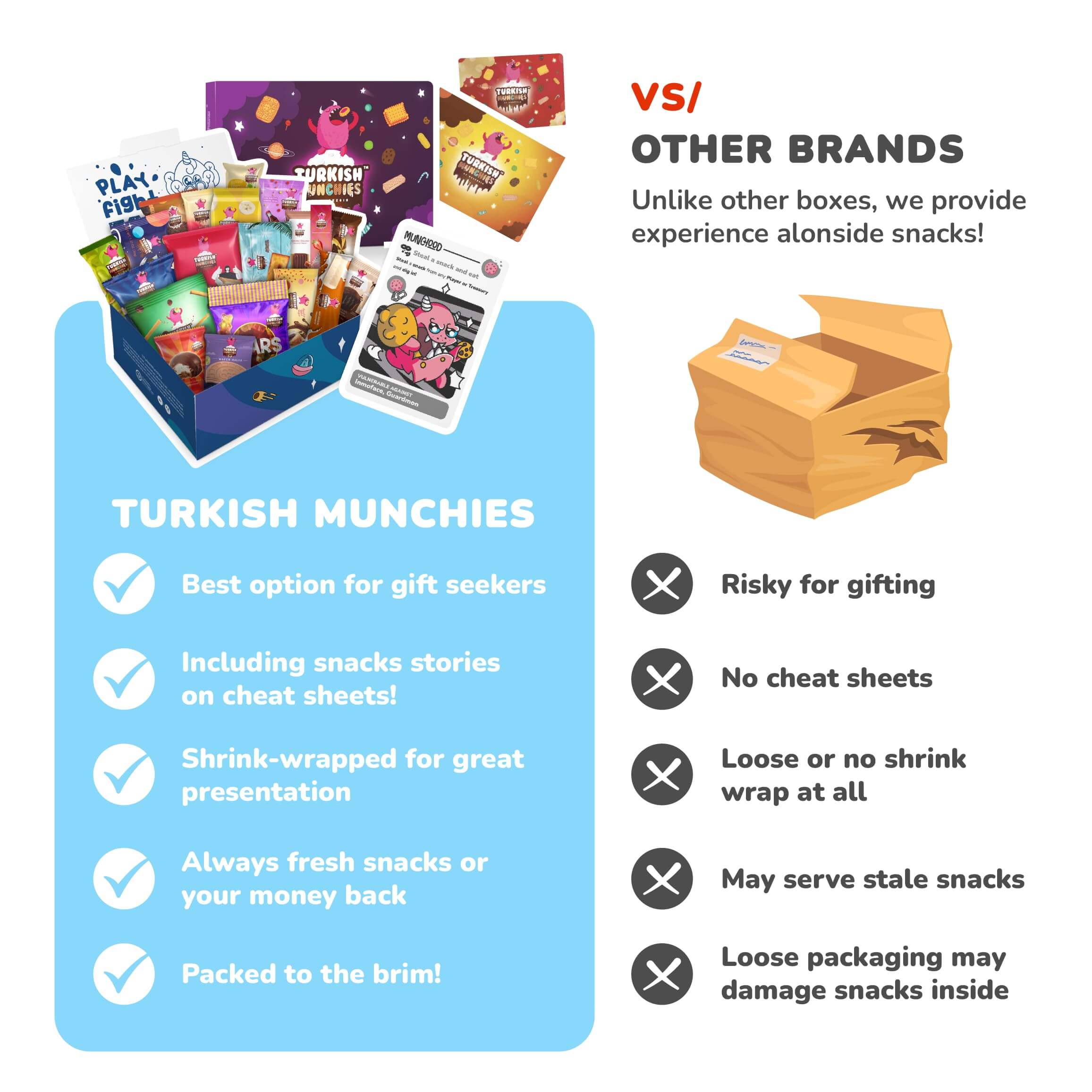 TikTok Viral Premium Turkish Snack Box - 12 Authentic Treats