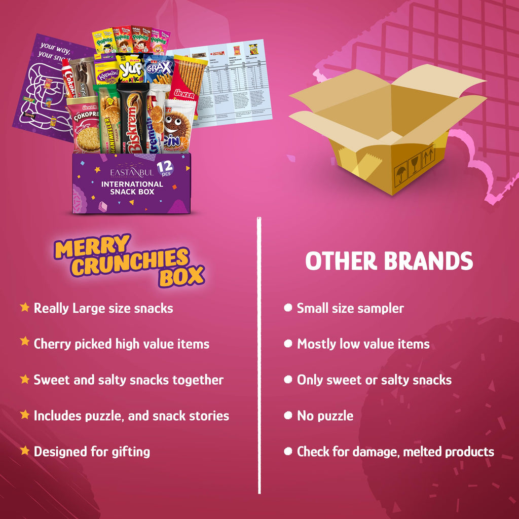 Premium International Snack Box - 12 Full-Size Global Treats | World Snacks