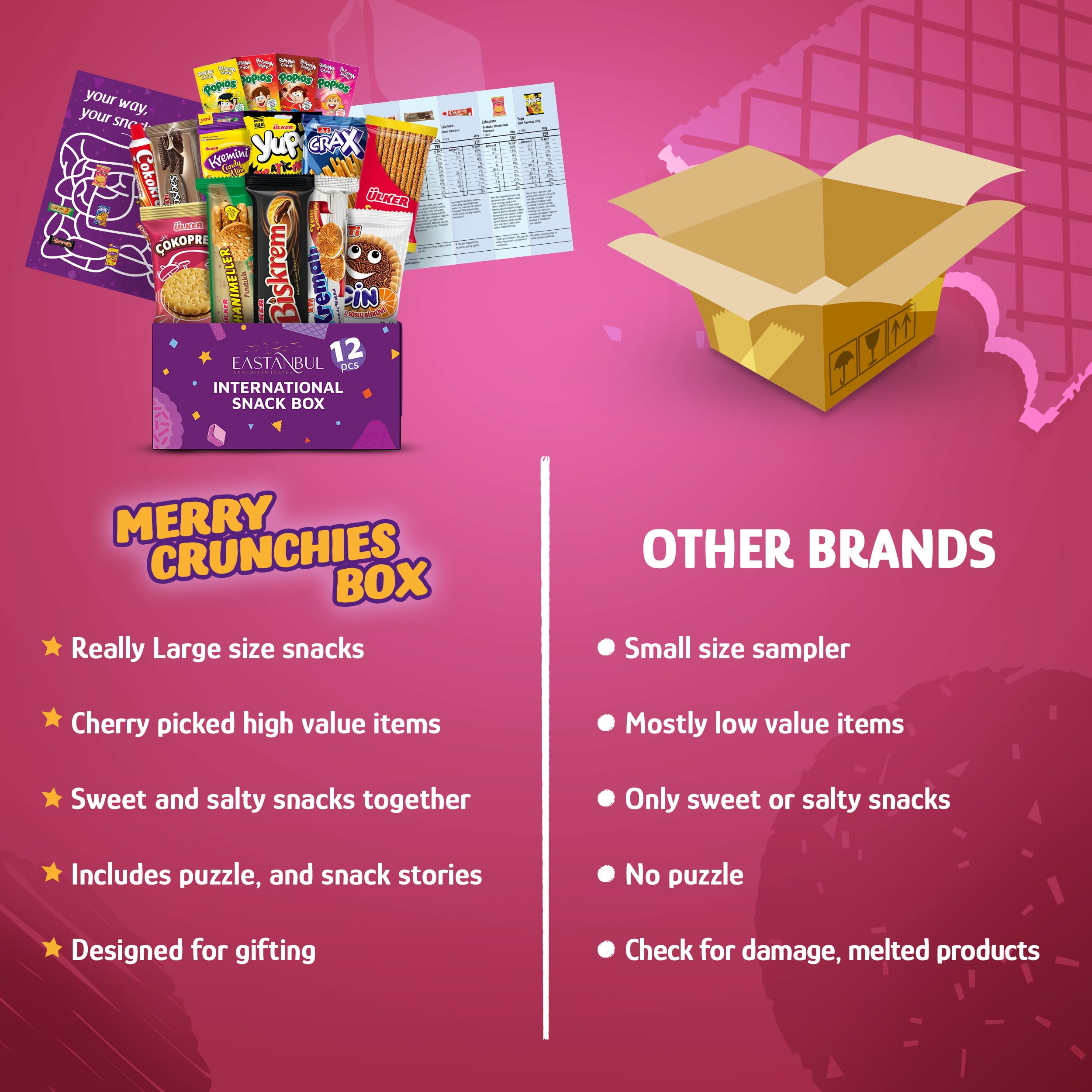 Premium International Snack Box - 12 Full-Size Global Treats | World Snacks