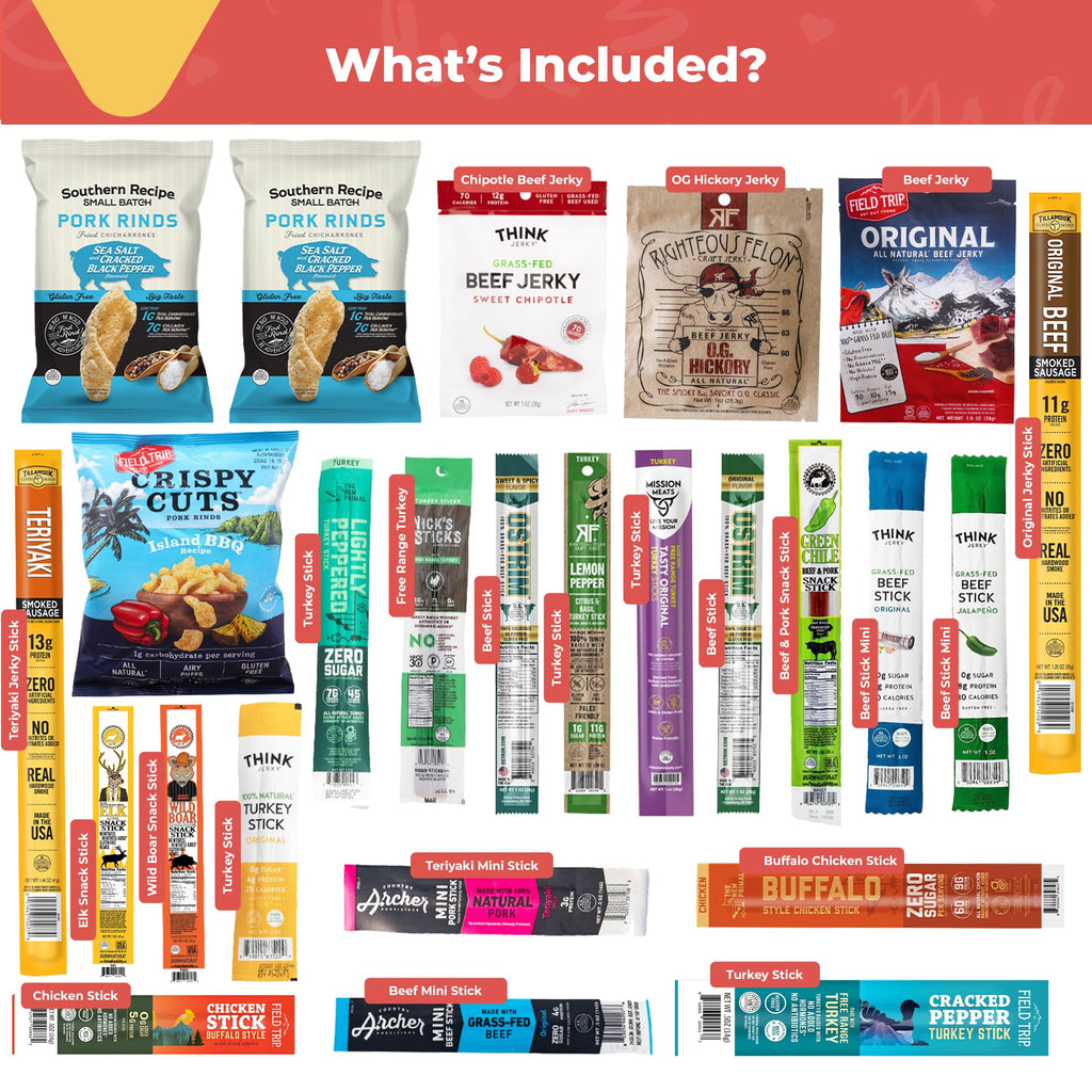 Premium Beef Jerky Gift Basket - Exotic Variety Pack for Men