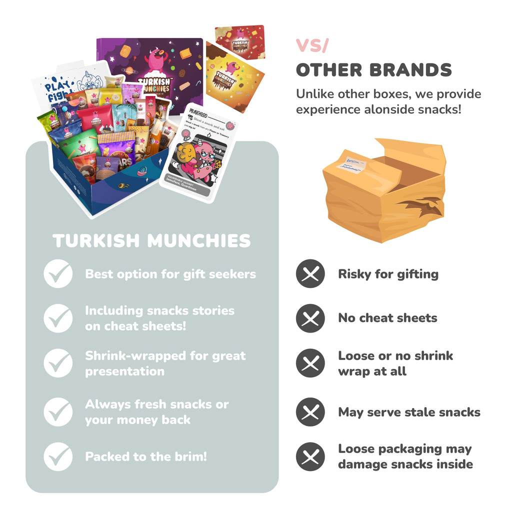 Turkish Munchies International Snack Box - 12 Premium Exotic Snacks