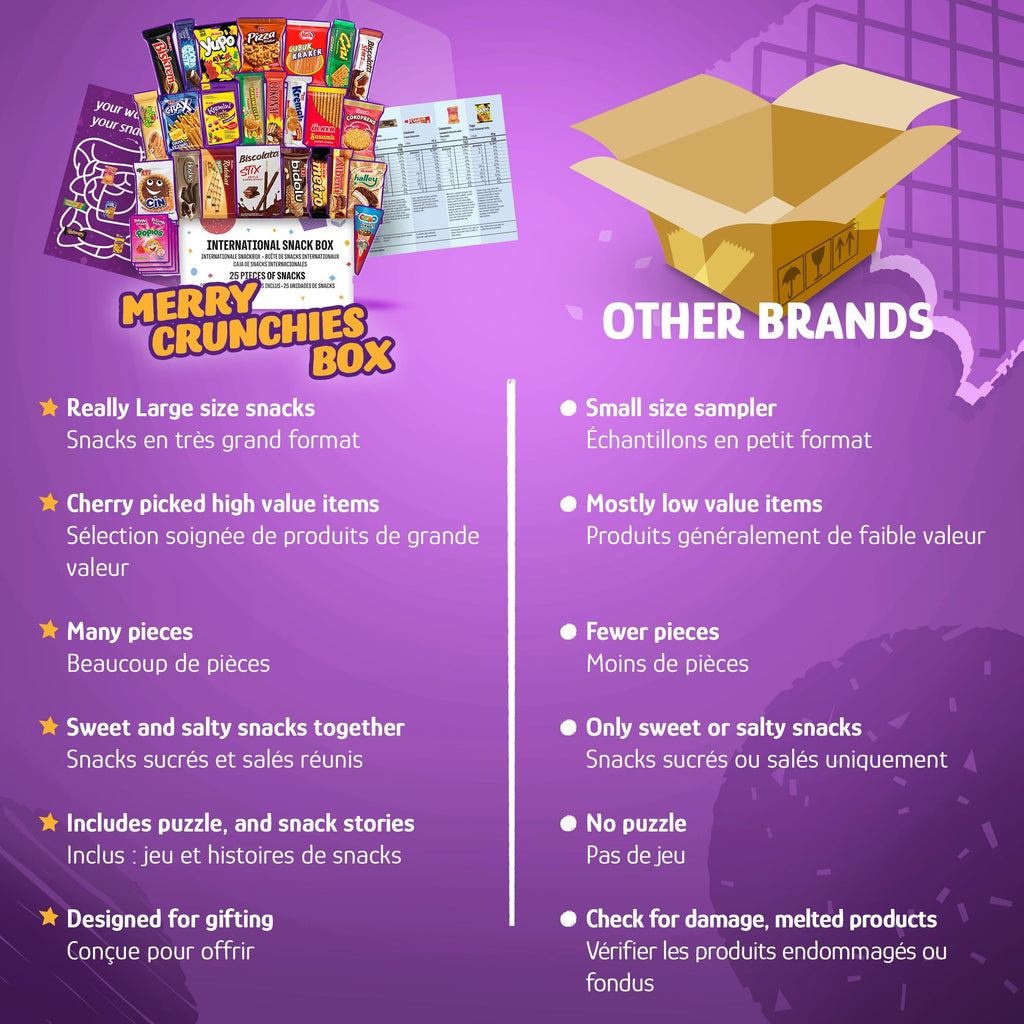 Premium International Snack Box - 12 Full-Size Global Treats | World Snacks