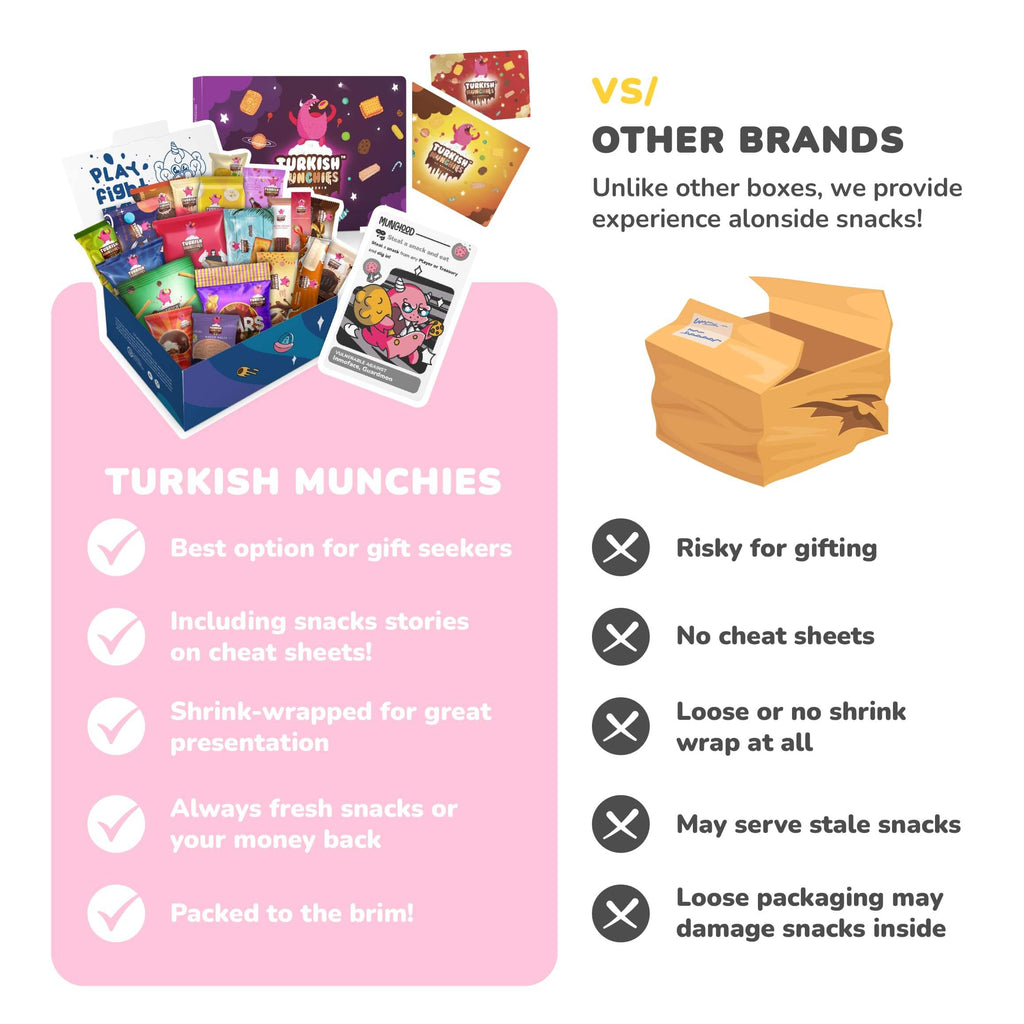 TikTok Viral Premium Turkish Snack Box - 12 Authentic Treats
