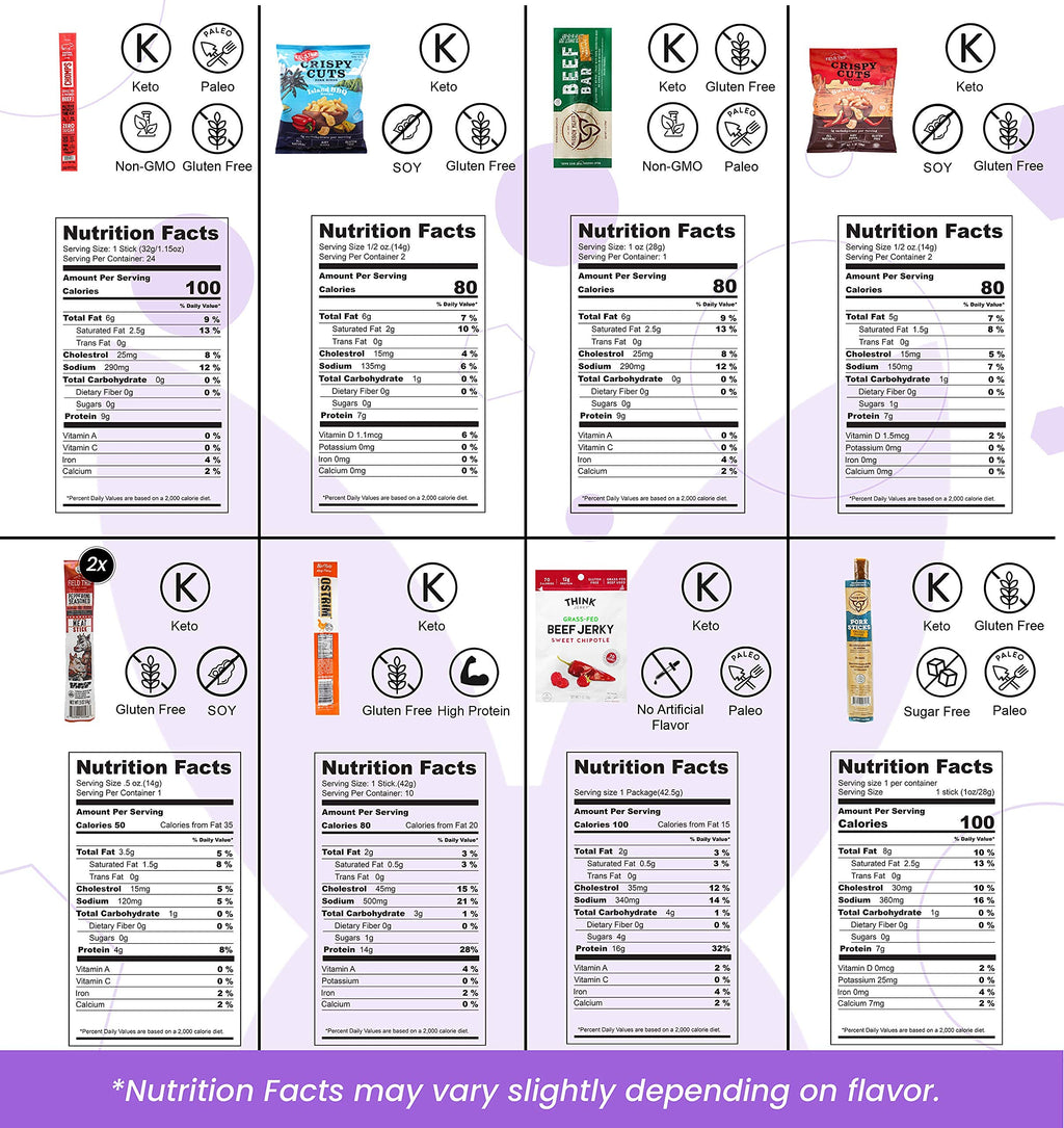 Premium Beef Jerky Gift Basket - Exotic Variety Pack for Men