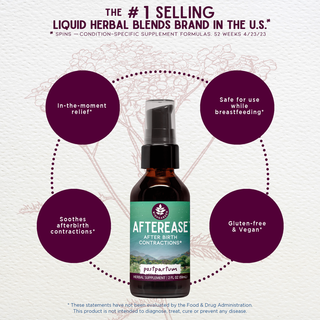 AfterEase For After Birth Contractions