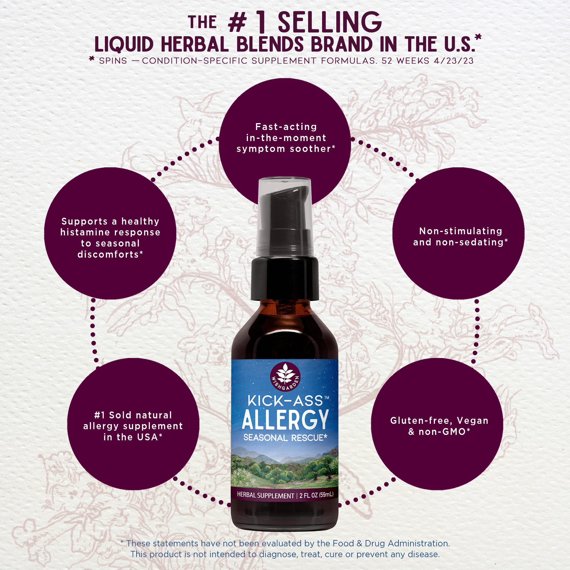 Kick-Ass Allergy Seasonal Rescue