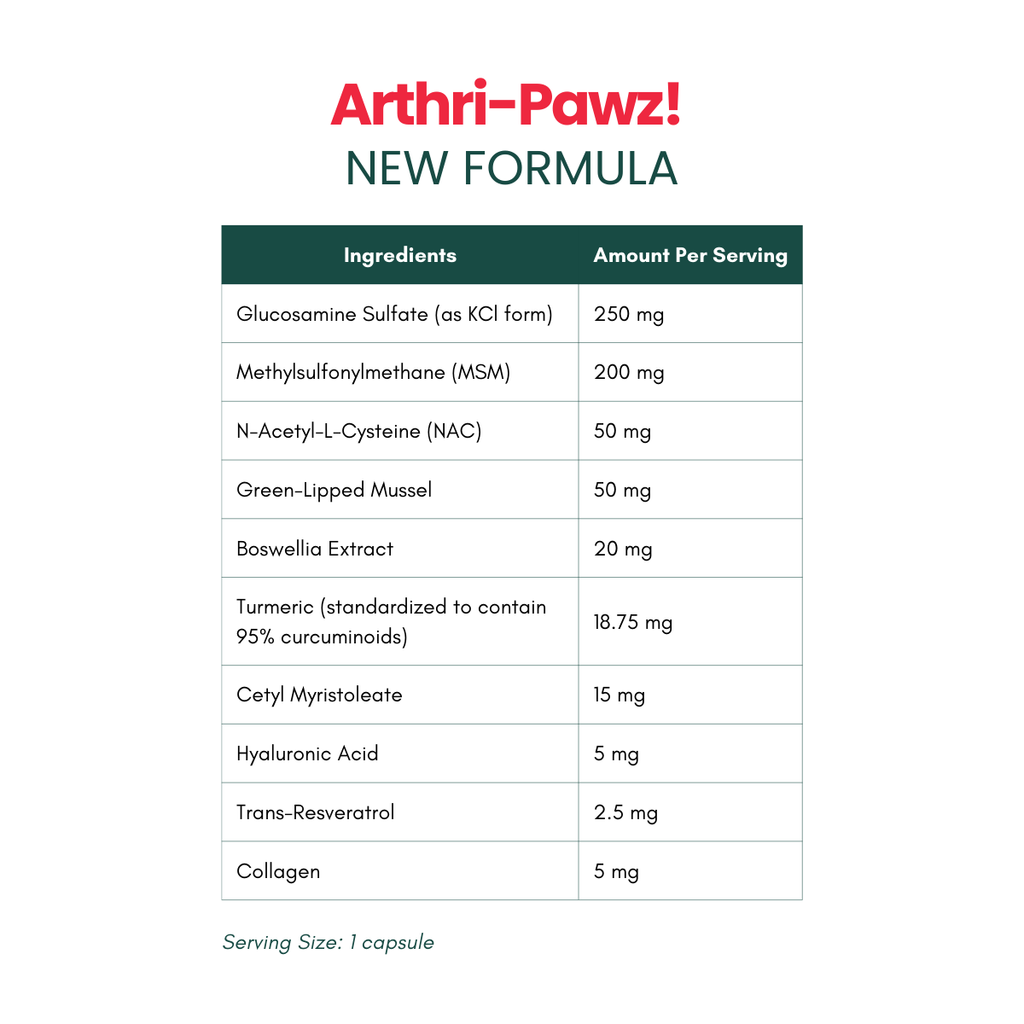 Arthri-Pawz – with Glucosamine for Cats and Dogs