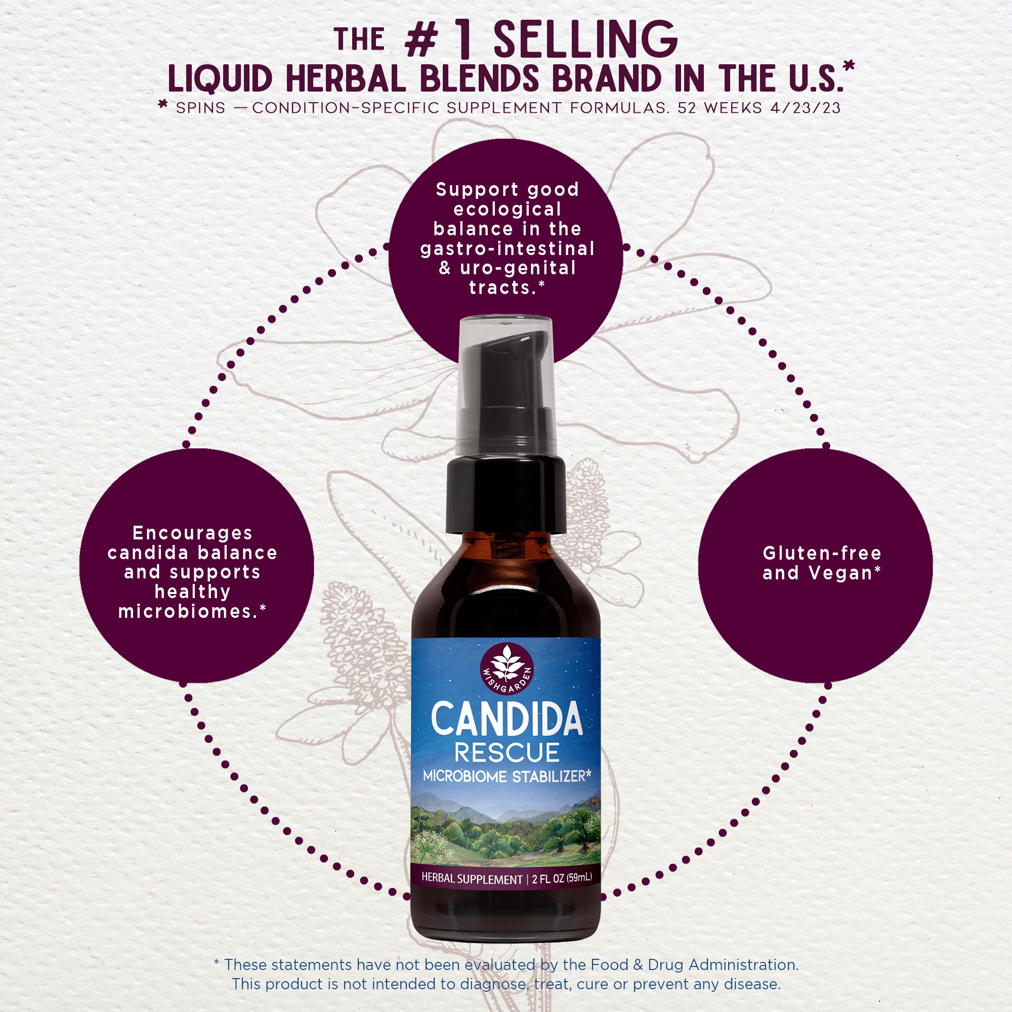 Candida Rescue Microbiome Stabilizer