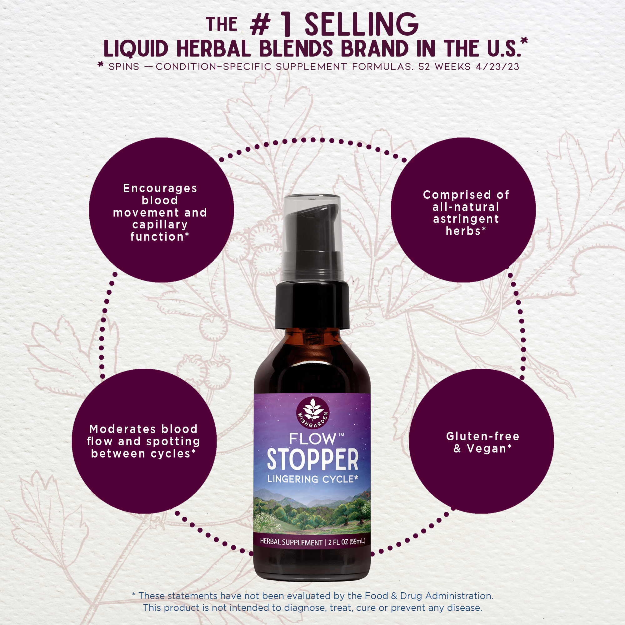 Flow Stopper Lingering Cycle