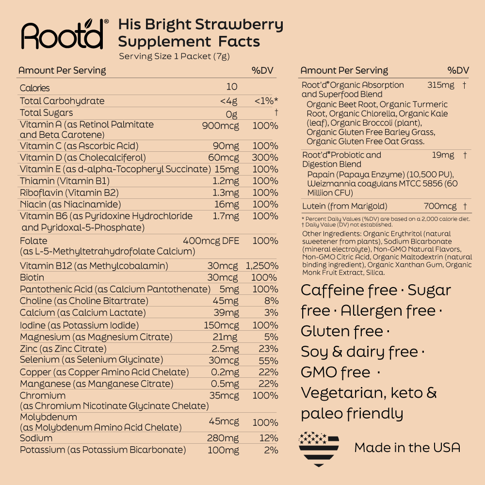 Advanced Daily Nutrition - Formulated for Men