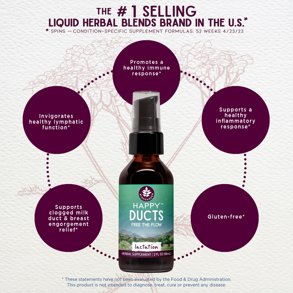 Happy Ducts Free the Flow