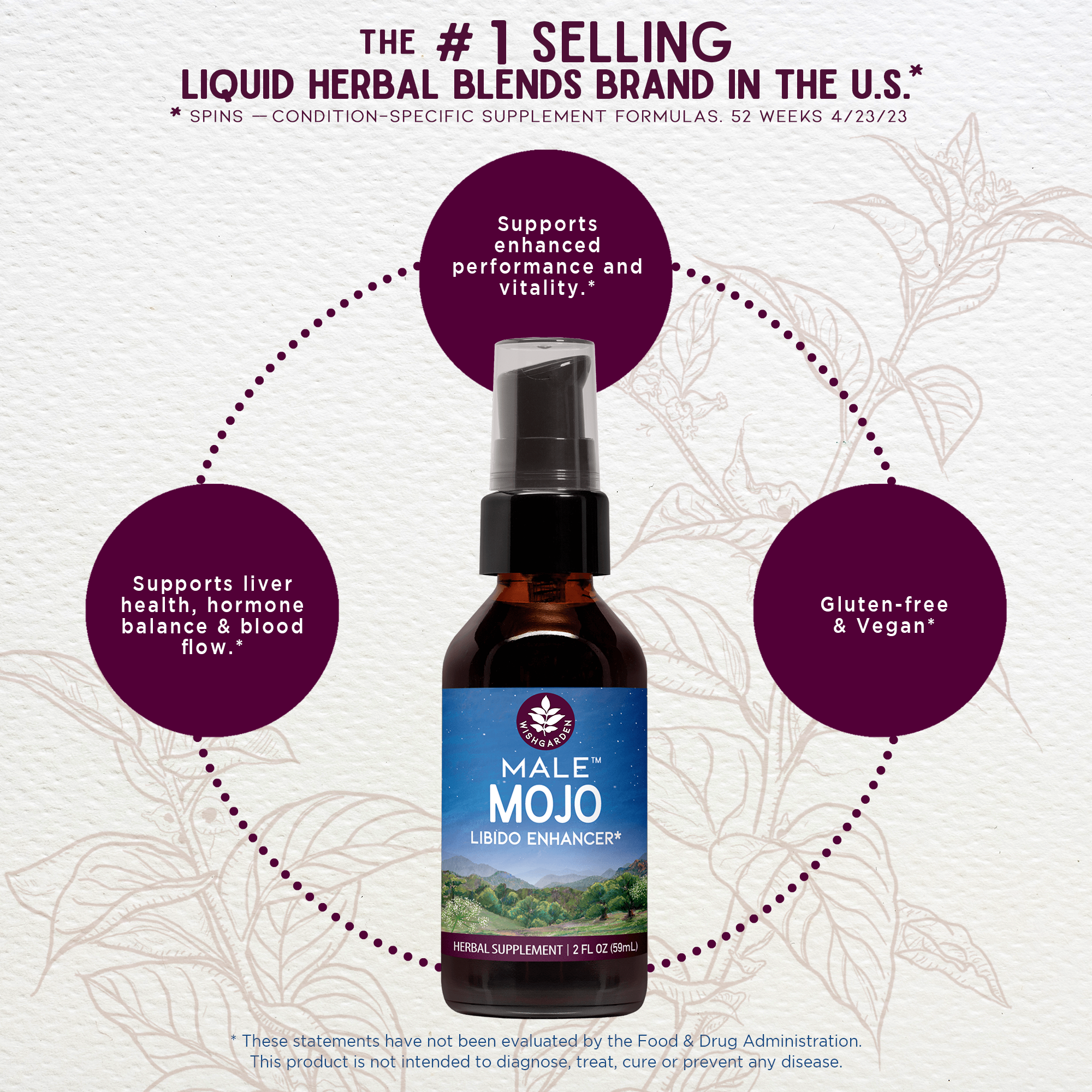 Male Mojo Libido Enhancer
