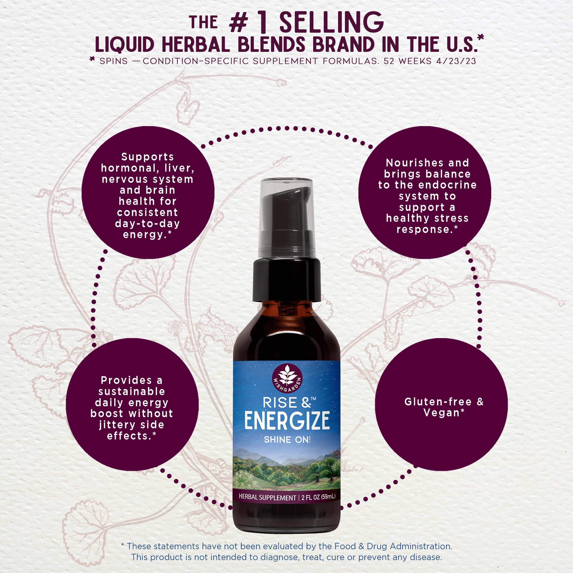 Rise & Energize Daily Energy Boost