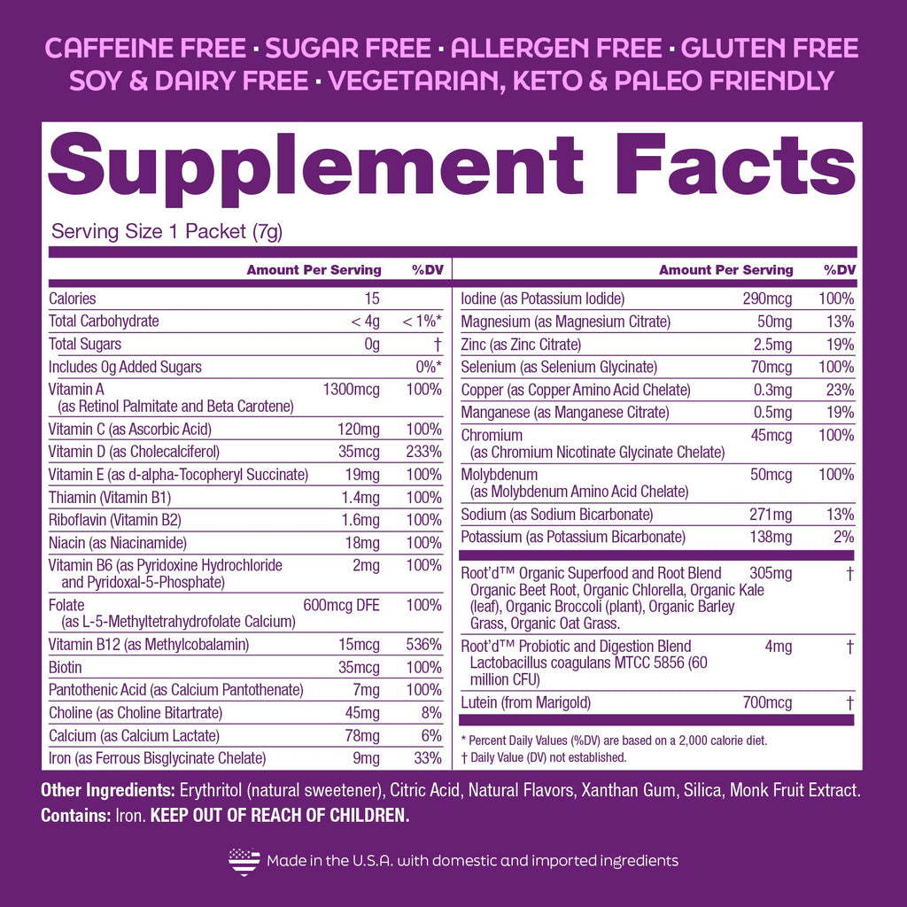 Growing Together Bundle - The Hydrating Multivitamin - For Future Mom & Dad