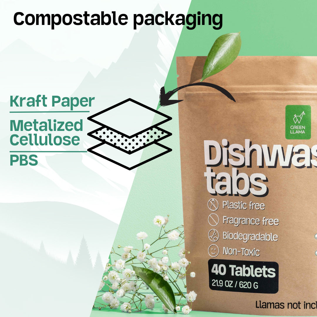 Plastic-Free Dishwasher Tabs - Fragrance & PVA Free