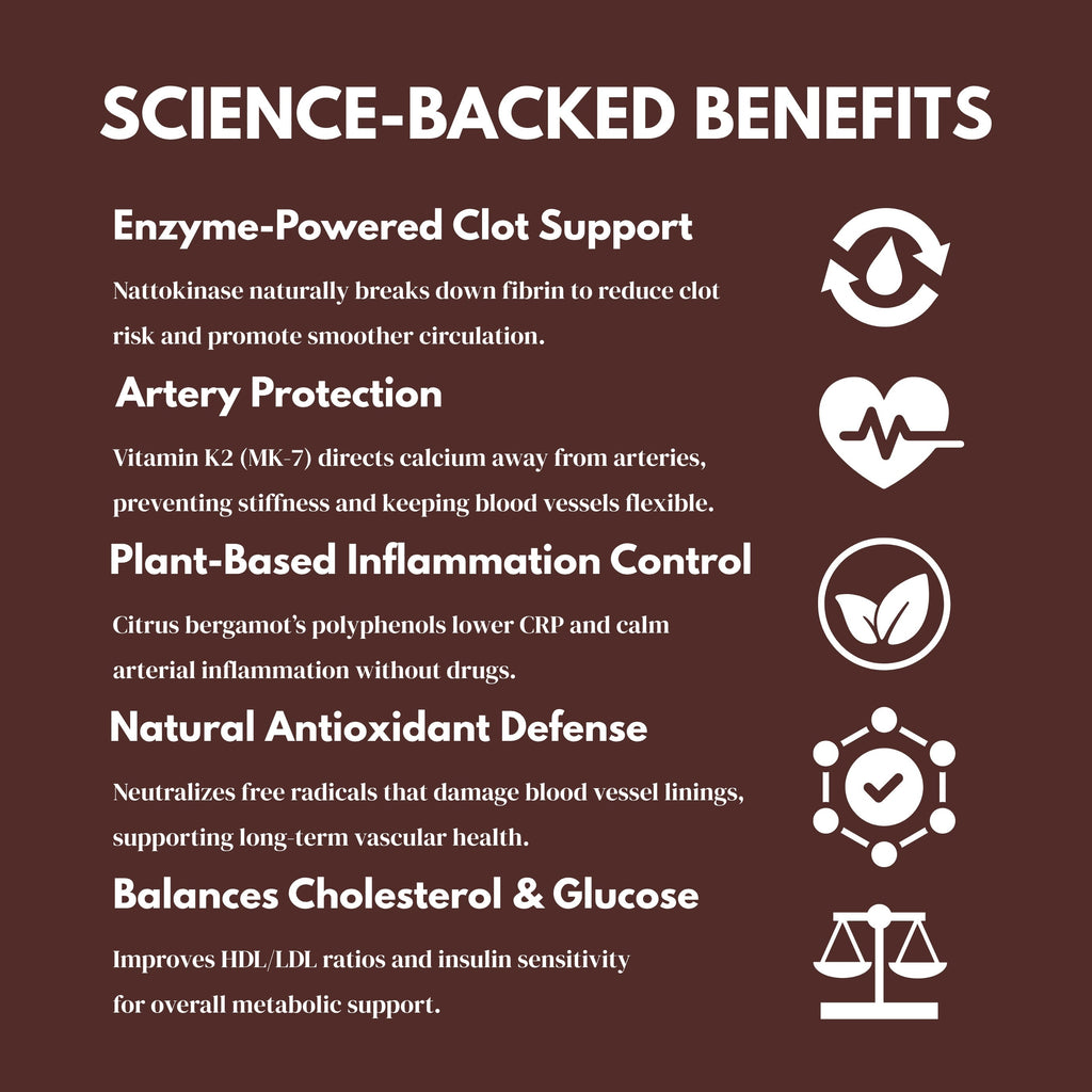 PureBlood™ by CleanForm Nutrition