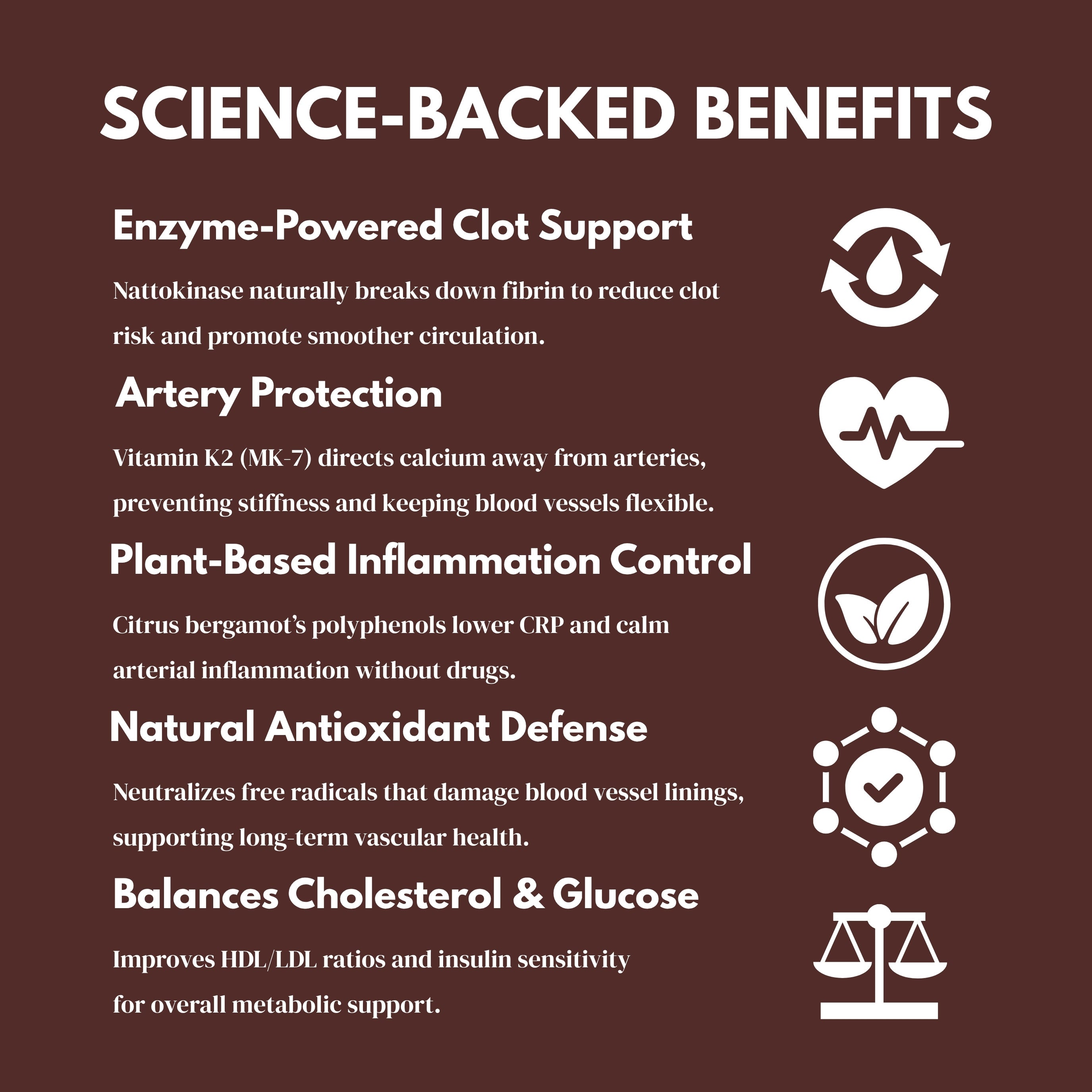 PureBlood™ by CleanForm Nutrition